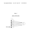 STEREOSCOPIC IMAGE DISPLAY DEVICE, MOTHER SUBSTRATE FOR STEREOSCOPIC IMAGE     DISPLAY DEVICE AND FABRICATING METHOD THE MOTHER SUBSTRATE diagram and image