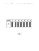 PIXEL ELECTRODE PANEL, A LIQUID CRYSTAL DISPLAY PANEL ASSEMBLY AND METHODS     FOR MANUFACTURING THE SAME diagram and image