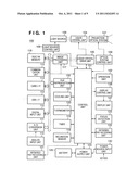 PROJECTION SYSTEM, CONTROL METHOD FOR PROJECTION SYSTEM, AND PROJECTION     APPARATUS diagram and image