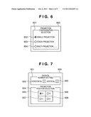 PROJECTION SYSTEM, CONTROL METHOD FOR PROJECTION SYSTEM, AND PROJECTION     APPARATUS diagram and image