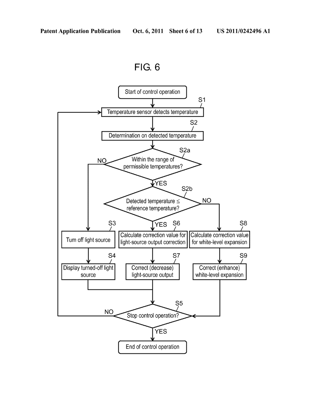 PROJECTION IMAGE DISPLAY DEVICE - diagram, schematic, and image 07