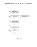 Apparatus and methods for inhibiting immersion liquid from flowing below a     sustrate diagram and image