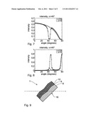 PROJECTION EXPOSURE SYSTEM, METHOD FOR MANUFACTURING A MICRO-STRUCTURED     STRUCTURAL MEMBER BY THE AID OF SUCH A PROJECTION EXPOSURE SYSTEM AND     POLARIZATION-OPTICAL ELEMENT ADAPTED FOR USE IN SUCH A SYSTEM diagram and image