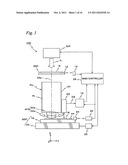 OPTICAL PROPERTIES MEASUREMENT METHOD, EXPOSURE METHOD AND DEVICE     MANUFACTURING METHOD diagram and image