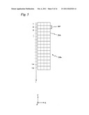 OPTICAL PROPERTIES MEASUREMENT METHOD, EXPOSURE METHOD AND DEVICE     MANUFACTURING METHOD diagram and image