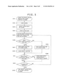 FLAT SURFACE INSPECTION APPARATUS diagram and image