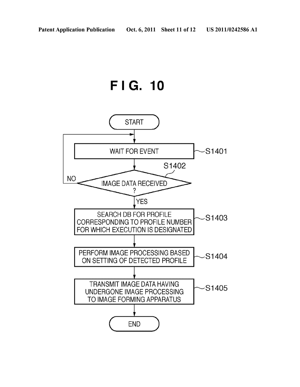 IMAGE FORMING SYSTEM, IMAGE FORMING APPARATUS, IMAGE FORMING METHOD, AND     STORAGE MEDIUM STORING PROGRAM THEREOF - diagram, schematic, and image 12