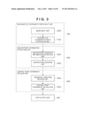 IMAGE PROCESSING APPARATUS, IMAGE PROCESSING METHOD, AND COMPUTER-READABLE     MEDIUM diagram and image