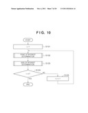 IMAGE PROCESSING APPARATUS, IMAGE PROCESSING METHOD, AND COMPUTER-READABLE     MEDIUM diagram and image