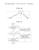 IMAGE PROCESSING APPARATUS, IMAGE PROCESSING METHOD, AND COMPUTER-READABLE     MEDIUM diagram and image