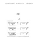 IMAGE-READER INITIALIZING SETTING OF IMAGE PROCESS diagram and image