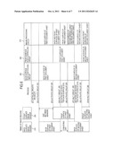 IMAGE-READER INITIALIZING SETTING OF IMAGE PROCESS diagram and image