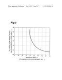 TERAHERTZ WAVE GENERATION DEVICE diagram and image