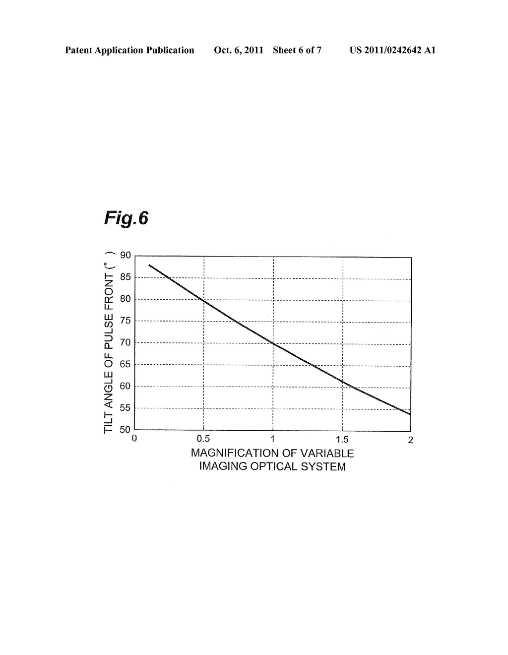 TERAHERTZ WAVE GENERATION DEVICE - diagram, schematic, and image 07