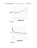 DEVICE FOR REDUCING TIME DISTORTION GENERATED IN LIGHT PULSES BY A     NONLINEAR OPTICAL FREQUENCY CONVERTER SYSTEM diagram and image