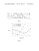 DEVICE FOR REDUCING TIME DISTORTION GENERATED IN LIGHT PULSES BY A     NONLINEAR OPTICAL FREQUENCY CONVERTER SYSTEM diagram and image