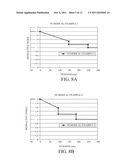 ANTI-REFLECTION STRUCTURE AND OPTICAL APPARATUS diagram and image