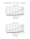 ANTI-REFLECTION STRUCTURE AND OPTICAL APPARATUS diagram and image