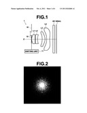 FILTER, IMAGE PICKUP LENS, IMAGE PICKUP APPARATUS, AND PORTABLE TERMINAL     DEVICE diagram and image