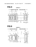 PROJECTION LENS AND PROJECTION-TYPE DISPLAY APPARATUS USING THE LENS diagram and image