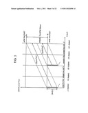 MAGNETIC TRANSFER METHOD AND MAGNETIC TRANSFER DEVICE diagram and image