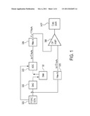 MAGNETIC RECORDING MEDIUM EVALUATION APPARATUS AND EVALUATION METHOD diagram and image