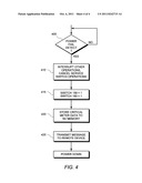 Power Management Arrangement and Method in a Utility Meter diagram and image