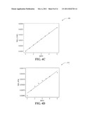 MAGNETIC CORE COUPLING IN A CURRENT TRANSFORMER WITH INTEGRATED MAGNETIC     ACTUATOR diagram and image