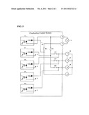 CONTROL SYSTEM diagram and image