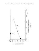 Heat Transfer System For A Light Emitting Diode (LED) Lamp diagram and image