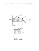 LED Illumination System with Recycled Light diagram and image