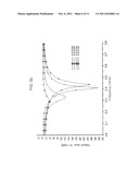 PATCH ANTENNA AND RECTENNA USING THE SAME diagram and image