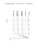 PATCH ANTENNA AND RECTENNA USING THE SAME diagram and image