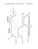 TWO WORD LINE SRAM CELL WITH STRONG-SIDE WORD LINE BOOST FOR WRITE     PROVIDED BY WEAK-SIDE WORD LINE diagram and image