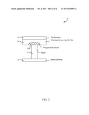 THREE-DIMENSIONAL PHASE CHANGE MEMORY diagram and image