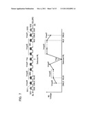 NON-VOLATILE SEMICONDUCTOR MEMORY DEVICE diagram and image