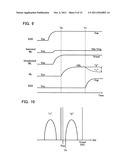 NON-VOLATILE SEMICONDUCTOR MEMORY DEVICE diagram and image