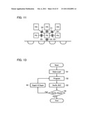 NON-VOLATILE SEMICONDUCTOR MEMORY DEVICE diagram and image