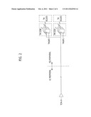 GLOBAL LINE SHARING CIRCUIT OF SEMICONDUCTOR MEMORY DEVICE diagram and image