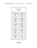 CONTROL OF A MOBILE DEVICE diagram and image