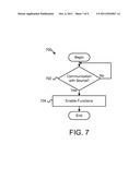 CONTROL OF A MOBILE DEVICE diagram and image