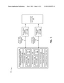 Single and Dual Internet Protocol Bearer Support diagram and image