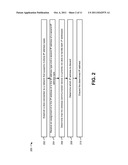 Single and Dual Internet Protocol Bearer Support diagram and image