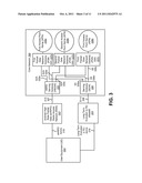 Single and Dual Internet Protocol Bearer Support diagram and image