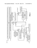 Single and Dual Internet Protocol Bearer Support diagram and image