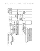 Single and Dual Internet Protocol Bearer Support diagram and image