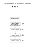 METHOD, APPARATUS, AND SYSTEM FOR WIRELESS CONNECTION diagram and image