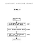 METHOD, APPARATUS, AND SYSTEM FOR WIRELESS CONNECTION diagram and image