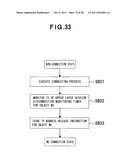 METHOD, APPARATUS, AND SYSTEM FOR WIRELESS CONNECTION diagram and image