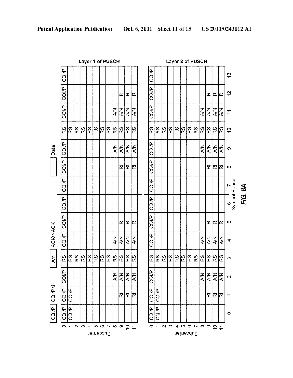 FEEDBACK OF CONTROL INFORMATION FOR MULTIPLE CARRIERS - diagram, schematic, and image 12